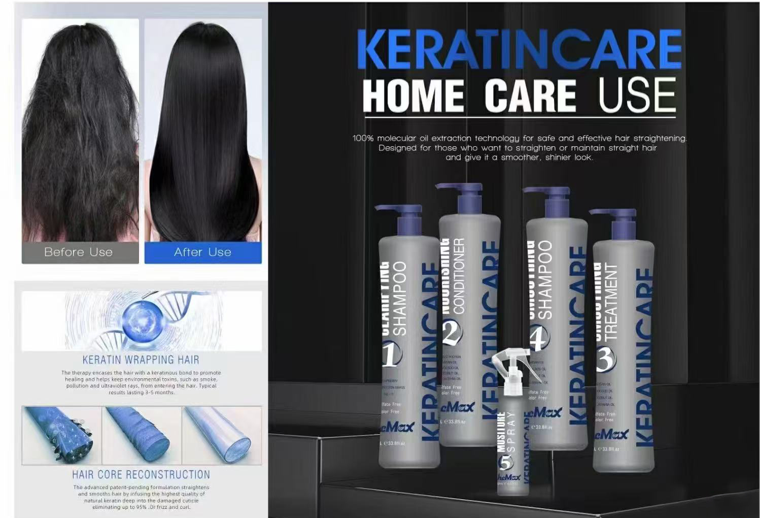 Keratin hair treatment