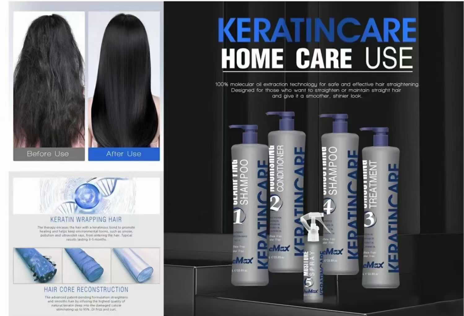 Keratin hair treatment