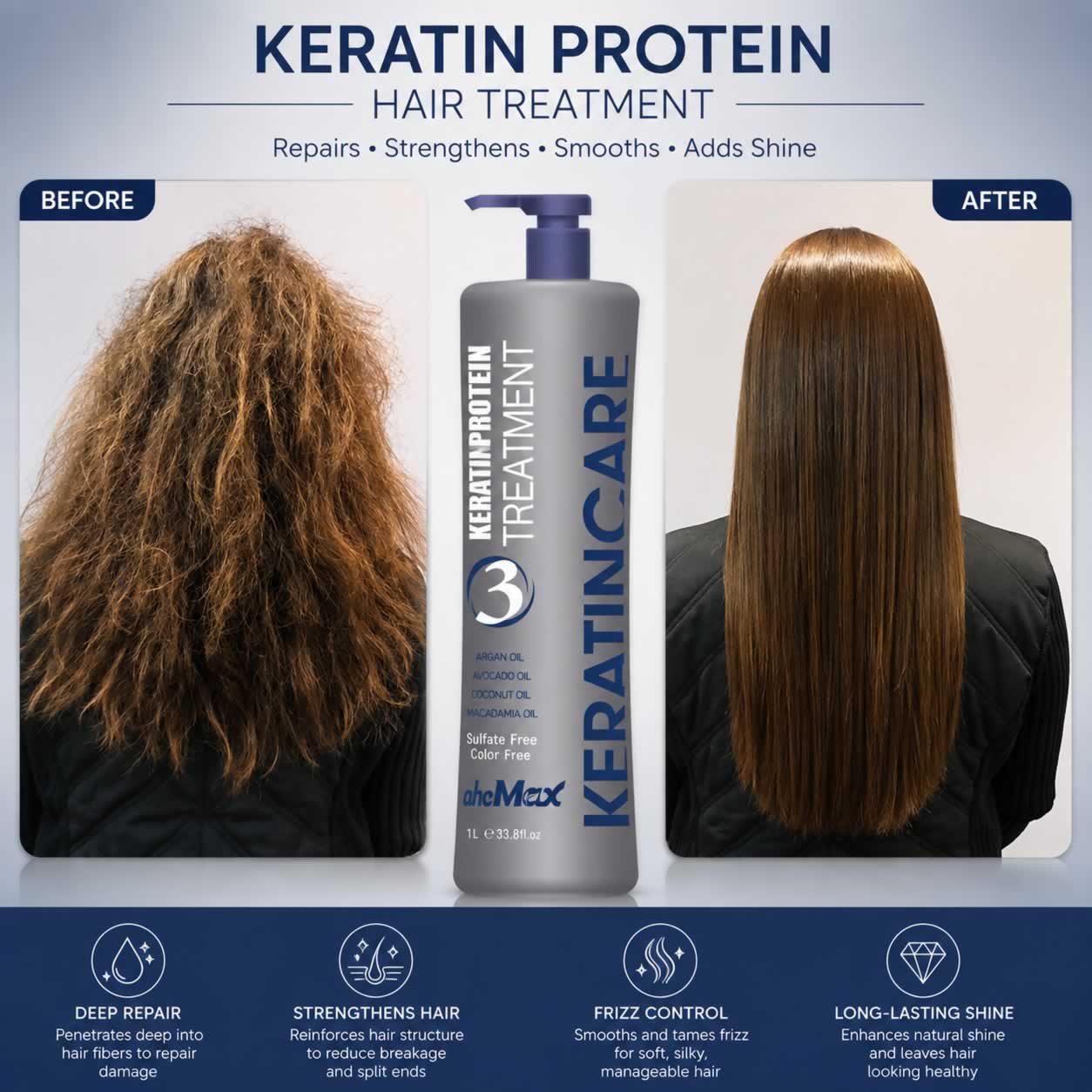 Why Professional Hair Brands Are Looking for Private Label Keratin Smoothing Treatments